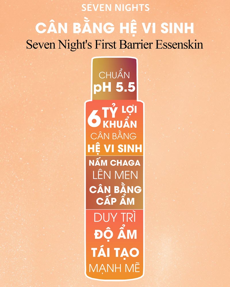 Nước dưỡng ẩm và phục hồi da Seven Night's First Barrier Essenskin
